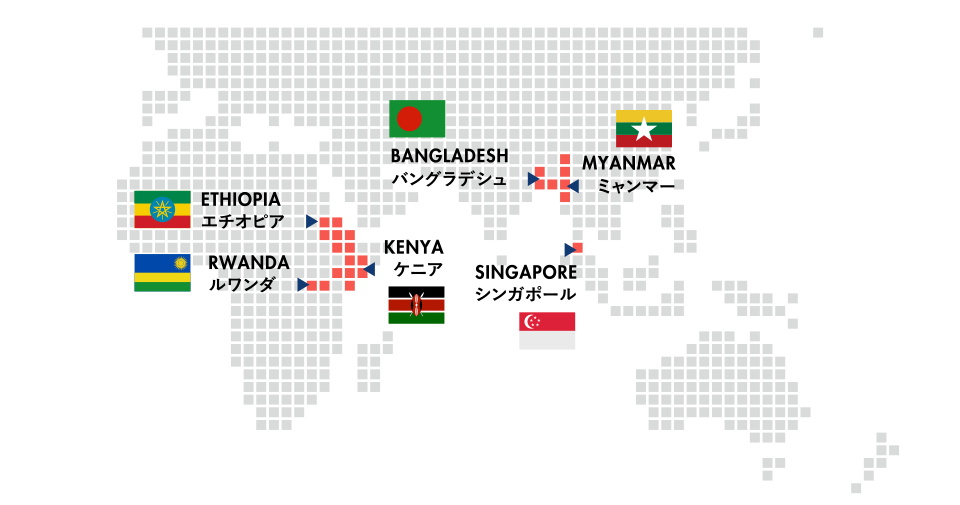 取組み中の事業