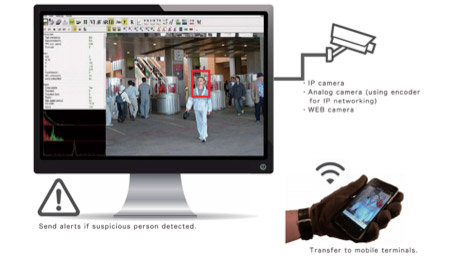 Detecting system of a potential criminal